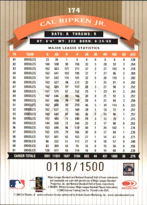 A5818- 2002 Donruss Classics #174 Cal Ripken LGD /1500 - NM-MT - Image 2 of 2