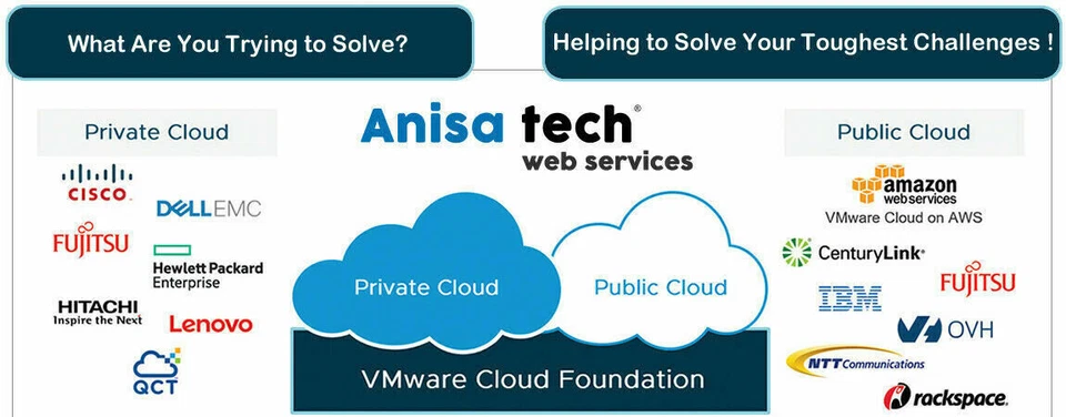 Dell PowerEdge M1000e 1.1 Blade Enclosure 6x PSU, iKVM, 2x CMC 9xFANS 16Port 1GB - Image 4 of 4