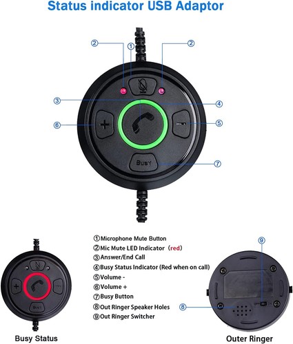Jiade USB Headset with Noise Canceling Microphone for Call Center Skype Chat - 第 7/7 張圖片