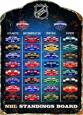 NHL MAGNETIC STANDINGS BOARD Magnets Chart ~ Officially Licensed ~ All 32 Teams