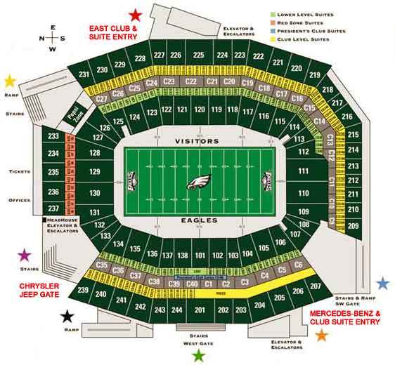 2 PHILADELPHIA EAGLES SBL PSL SEASON TICKETS RIGHTS CLUB SEATS SEC C26 Row 16