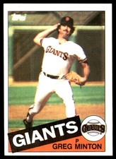 Greg Minton 1985 Topps #45 Giants MLB READ FREE SHIPPING AutographDen