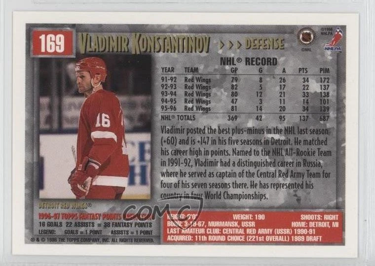 1996-97 Topps NHL Picks Vladimir Konstantinov #169 - Image 2 of 2
