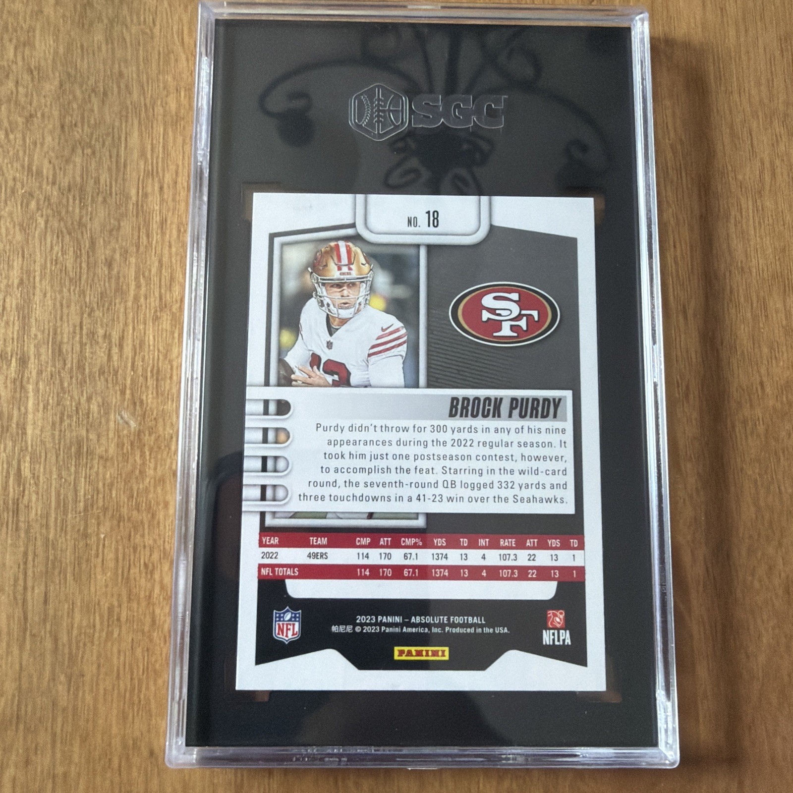 2023 Panini Absolute Color Match Brock Purdy card, white background, red #18 jersey, NFC logo, stats at bottom.