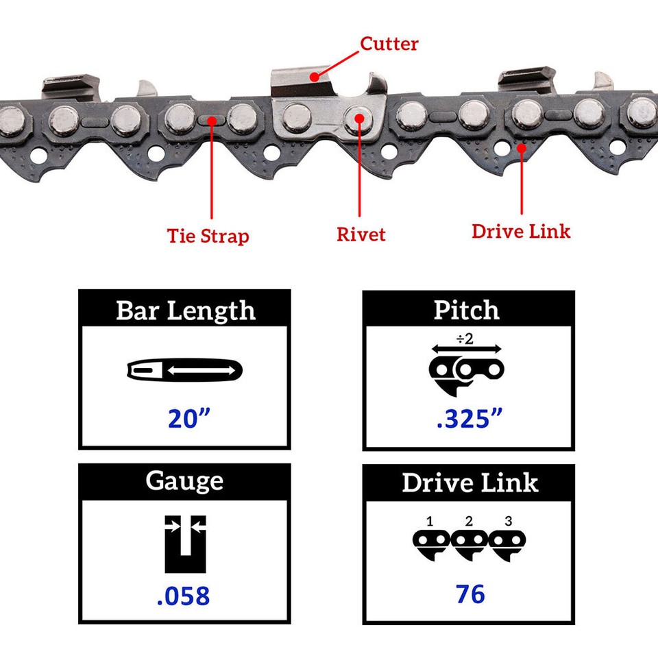 2PCS 20 inch Chainsaw Saw Chain Blade .325" .058 Gauge 76DL Drive Links ...