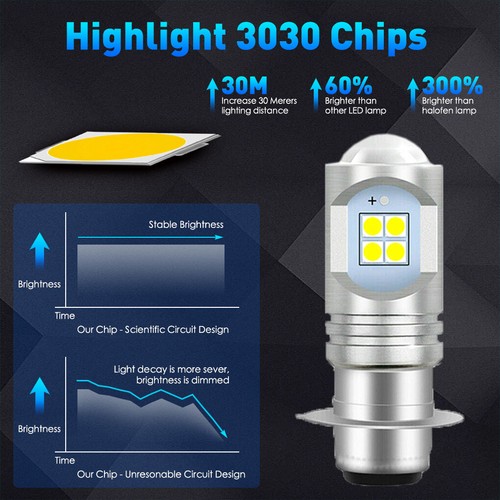 2x White LED Headlight bulbs for a HONDA YAMAHA SUZUKI KAWASAKI POLARIS P15D-30 - Bild 3 von 10