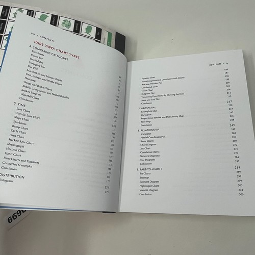 Better Data Visualizations by Jonathan Schwabish - Paperback 2021 Signed - Bild 11 von 19