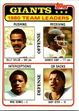 Billy Taylor / Earnest Gray 1981 Topps #188