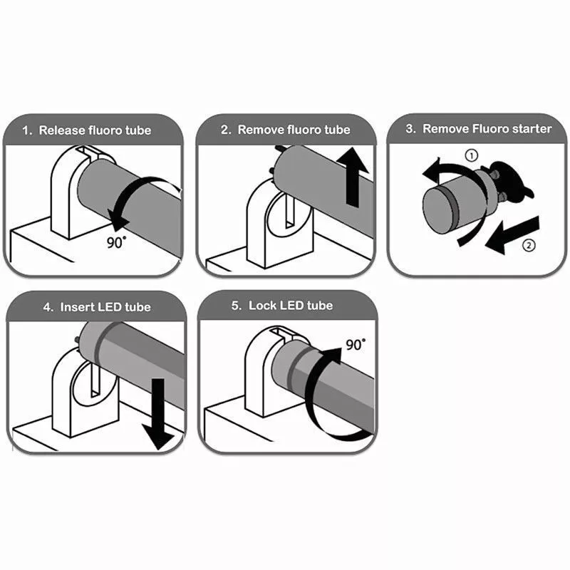 1.5 m led tube deals