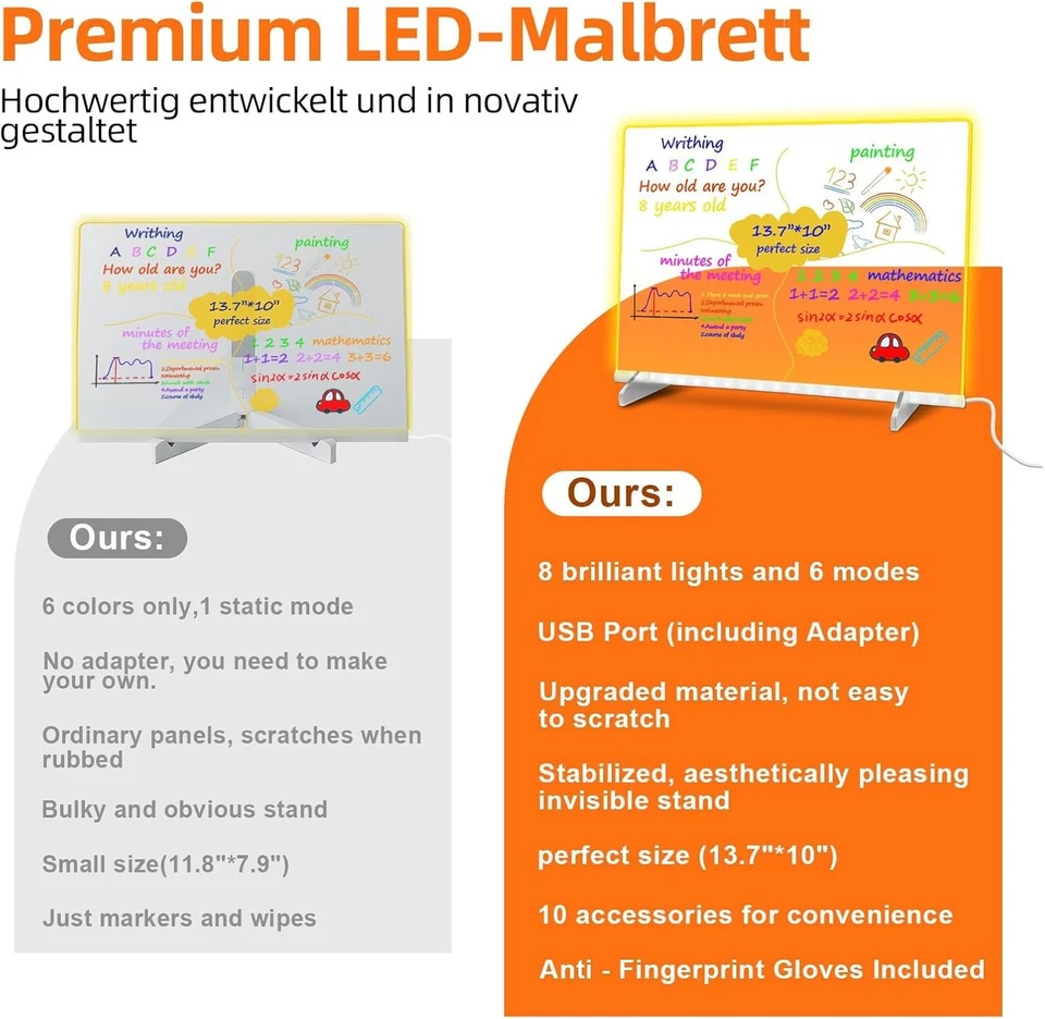 LED Note Board with Colors, 13.7"X10" 4 Modes & 7 Colors ，7 markers，spray bottle - Image 3 of 4