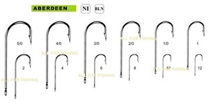 Baitholder Hook Size Chart