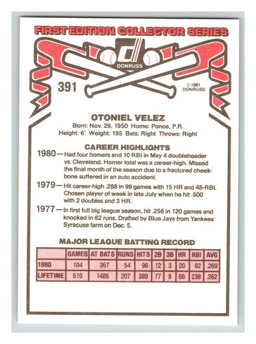 1981 Donruss - Pick One - Fill Your Set - #201-#400 - Picture 345 of 363
