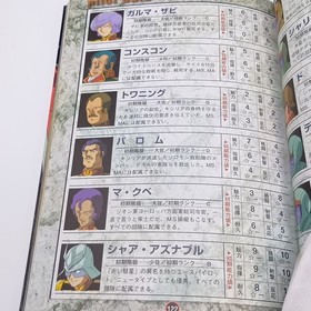 Mobile Suit Gundam Gillen's Ambition Operation Manual Sega Saturn 1st Print 1998