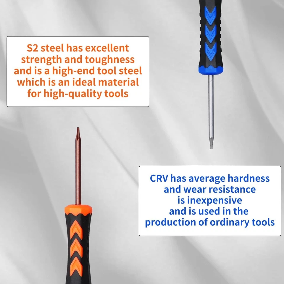 Ultimate 18-Piece Precision Screwdriver Kit - Perfect for Tech Repairs & Puzzles - Image 4 of 4