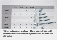 Snuzpod 2, 3, 4 and 5 spare bolts and nuts