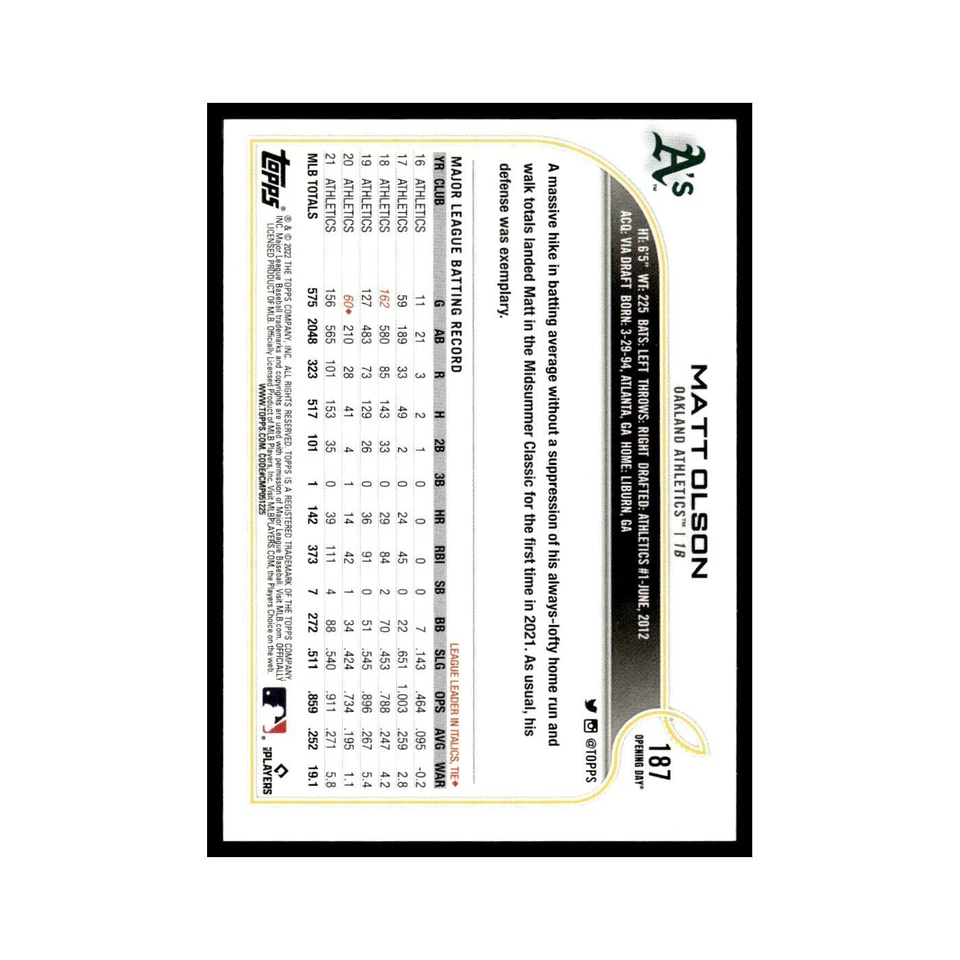 Matt Olson 2022 Topps Opening Day #187 Oakland Athletics Baseball Card NM - Image 2 of 3