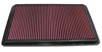 K&N Filters 33-2164 Luftfilter FüR Mitsubishi