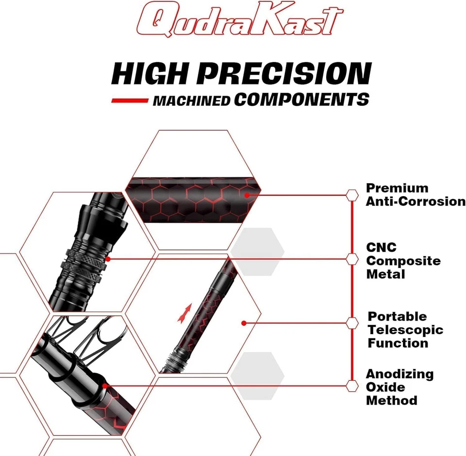 Fishing Rod and Reel Combo Carbon Fiber Telescopic Kit with Tackle Box Gift - Image 4 of 4