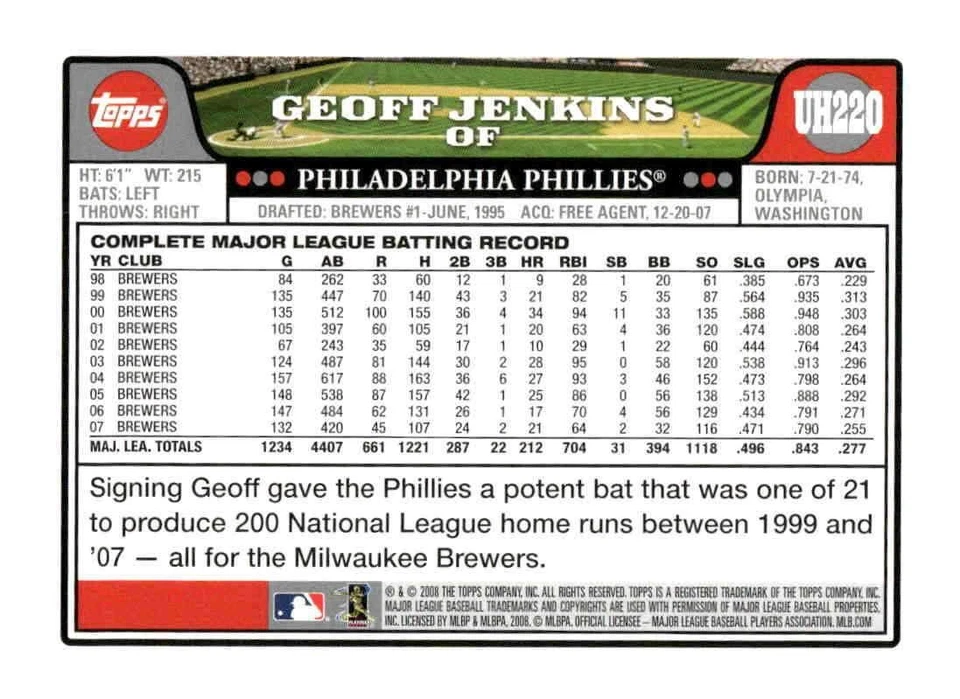 2008 Topps Updates & Highlights #UH220 Geoff Jenkins - Image 2 of 2