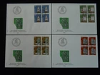 Pro Patria set of 4 FDC Switzerland 1984 (block of 4)