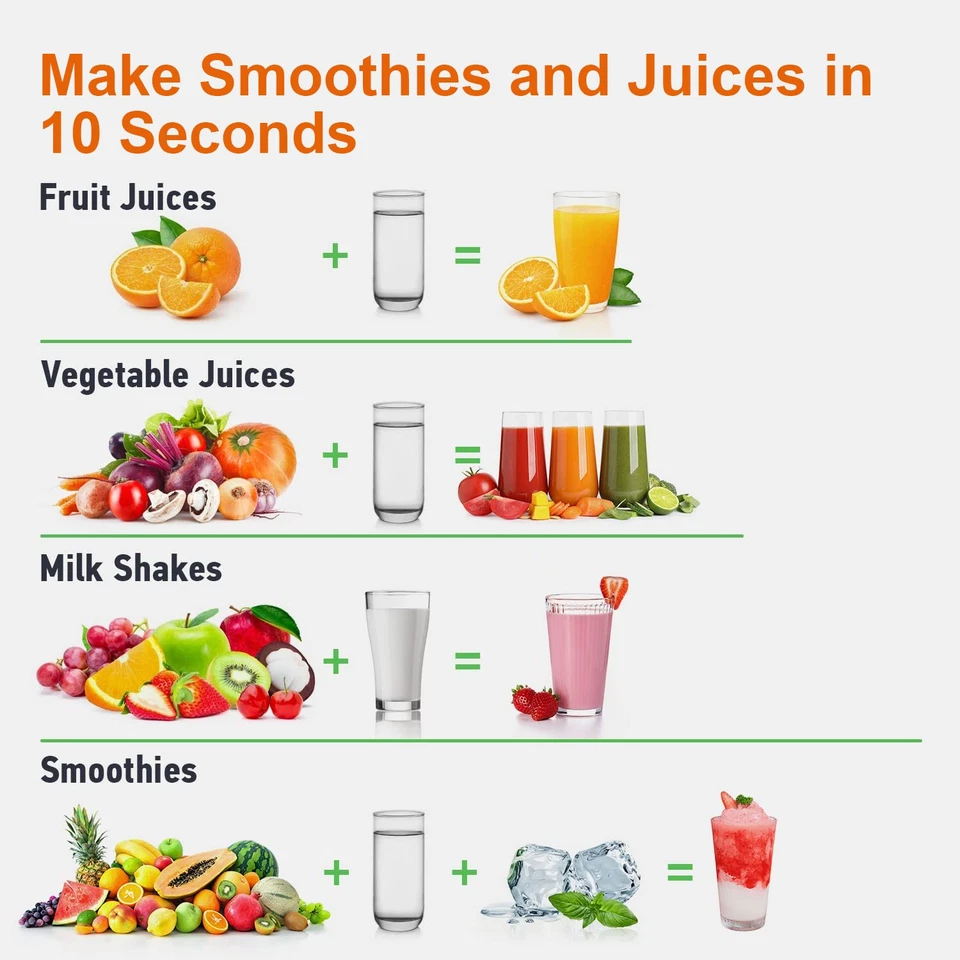 TENKER 900W Personal Smoothie Blender 11pc Set for Shakes and Smoothies Grinder - Image 3 of 4