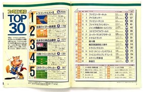 Famicom Tsushin No.7 1988 Apr Forbidden Secret Technique Dragon Quest III Retro