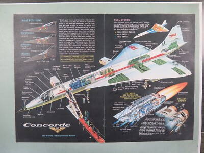 Concorde diagram in TWA