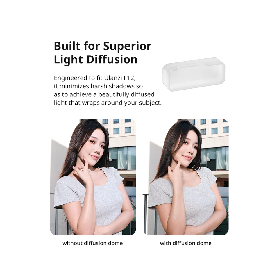 Ulanzi Flash Diffusor Diffusor für F12 Mini Gleichmäßige Belichtung - Bild 2 von 4