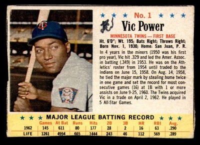 1963 Post Cereal #1 Vic Power UER Excellent Twins UER        ID:280818