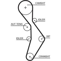 Gates 5604XS Zahnriemen FüR VW Audi Seat Skoda Treibriemen Synchronriemen