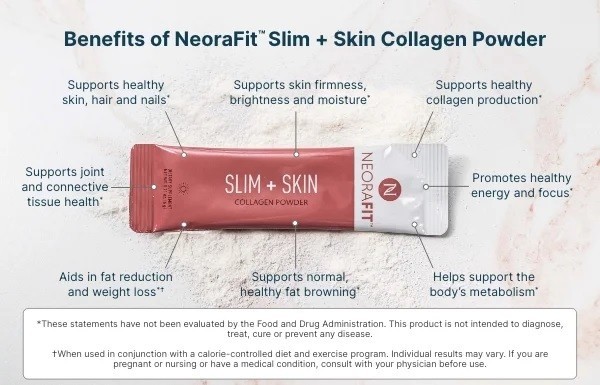 Neora Fit Slim + Skin Collagen powder 30ct packets - Brand New Sealed! Exp. 2027