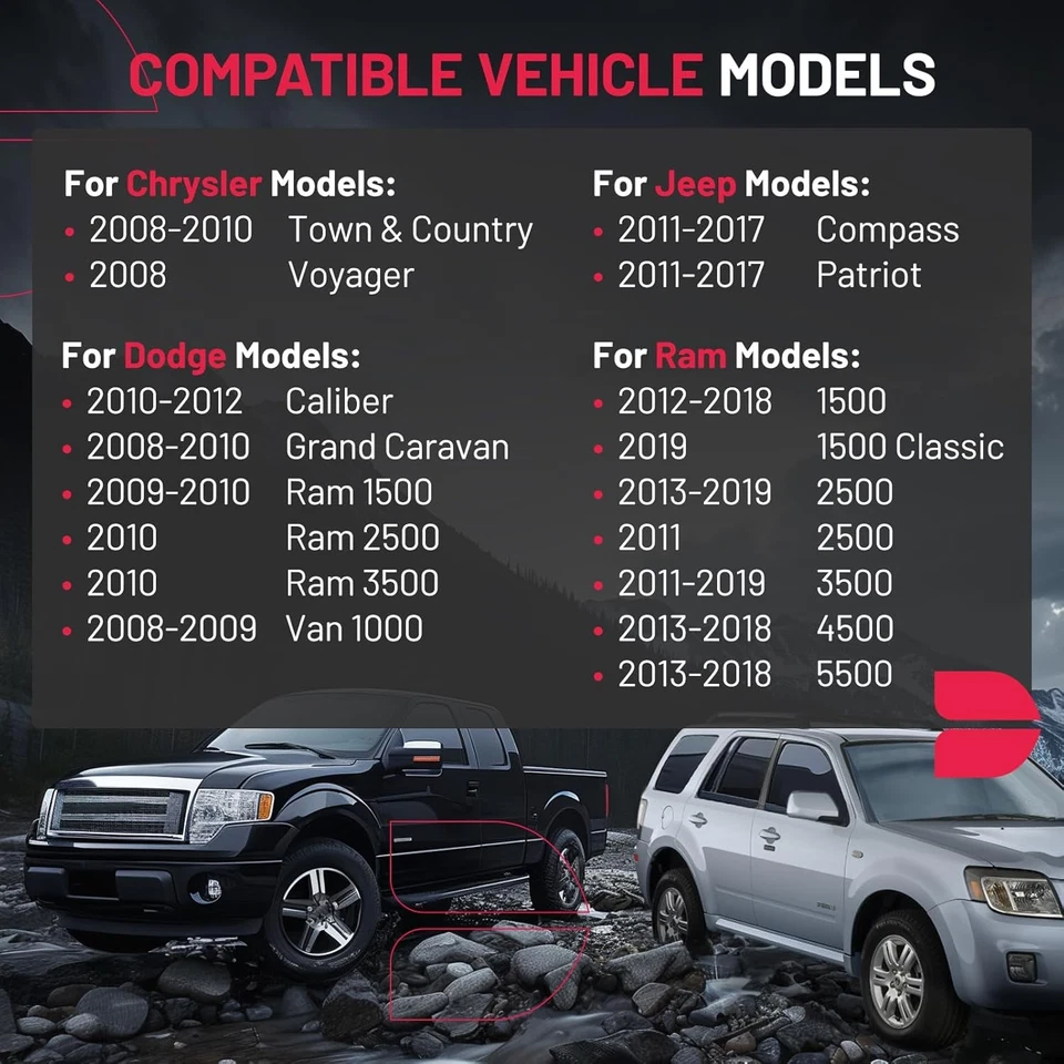 Integrated Door Lock Actuator for Chrysler Dodge Jeep Ram 1500 2500 Front Right Foto 4 de 4