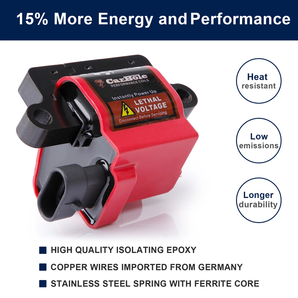 8 Pack Square Ignition Coil & Spark Plug Wire For Chevy GMC 4.8L 5.3L 6.0L 8.1L - Image 3 of 4