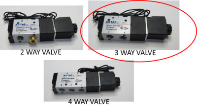AIRTAC / AiGYAD  SOLENOID VALVE 3 WAY 12V 110V BSP NPT