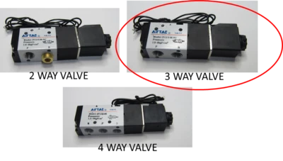 AIRTAC / AiGYAD SOLENOID VALVE 3 WAY 12V 110V BSP NPT