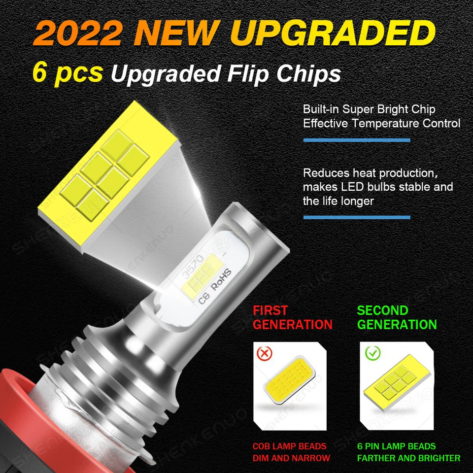 For GMC Sierra 1500 2500 3500 2007-2013 White LED Headlights+Fog Light bulbs Kit - Image 4 of 4