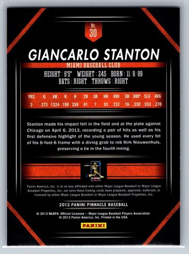 2013 Panini Pinnacle Baseball, Complete Your Set, Pick & Choose #1-#200 - Picture 53 of 373