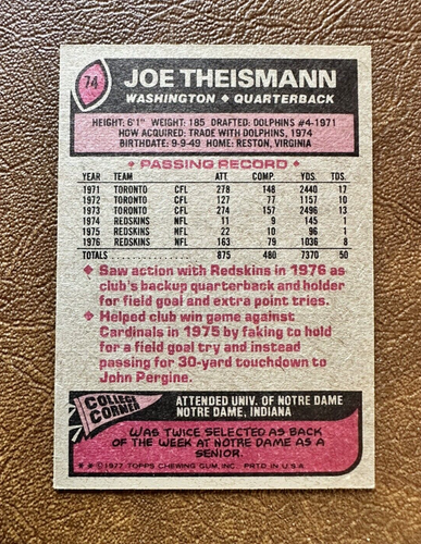 Joe Theismann Autograph Ford Quick Lane Event Card & 1977 Topps #74 Theismann - Picture 4 of 4