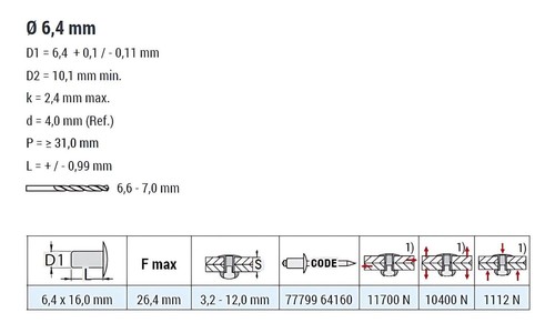 250 Hochfeste Blindnieten Edelstahl A2 6,4 x 16,0 mm Senkkopf Hochfeste Nieten - Bild 4 von 6