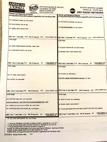 11/14/93 MINT SHADOE STEVENS AMERICAN TOP 40: ACE OF BASE, BRYAN ADAMS, STING - Picture 3 of 4