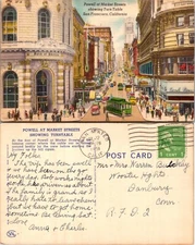 Powell Market Street Turntable San Francisco California CA Postcard