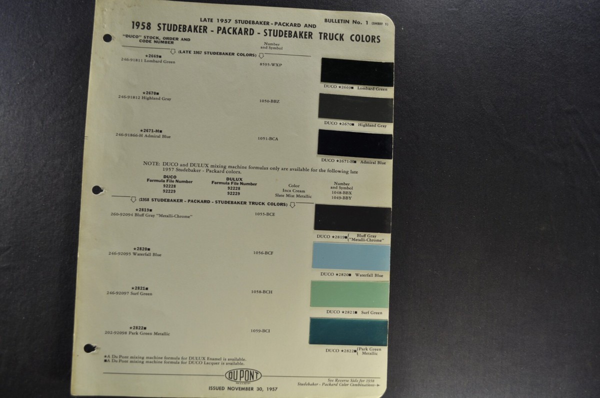 1958 Studebaker Packard Paint Chips Sheets Hawk President