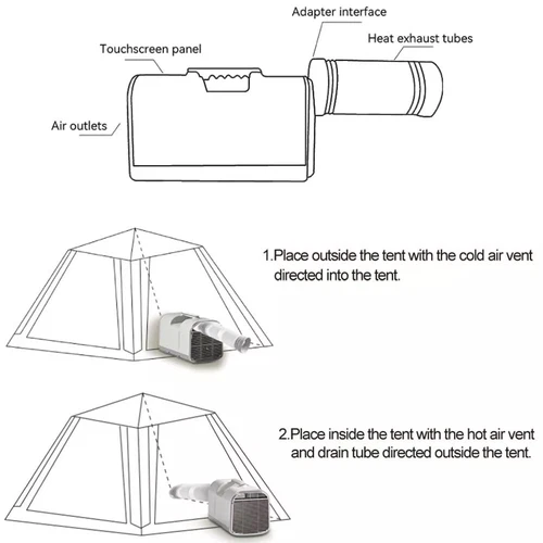 420W Elektrische Tragbare Klimaanlage Outdoor LKW Zelt Camping Klimaanlagen 220V - Bild 5 von 21