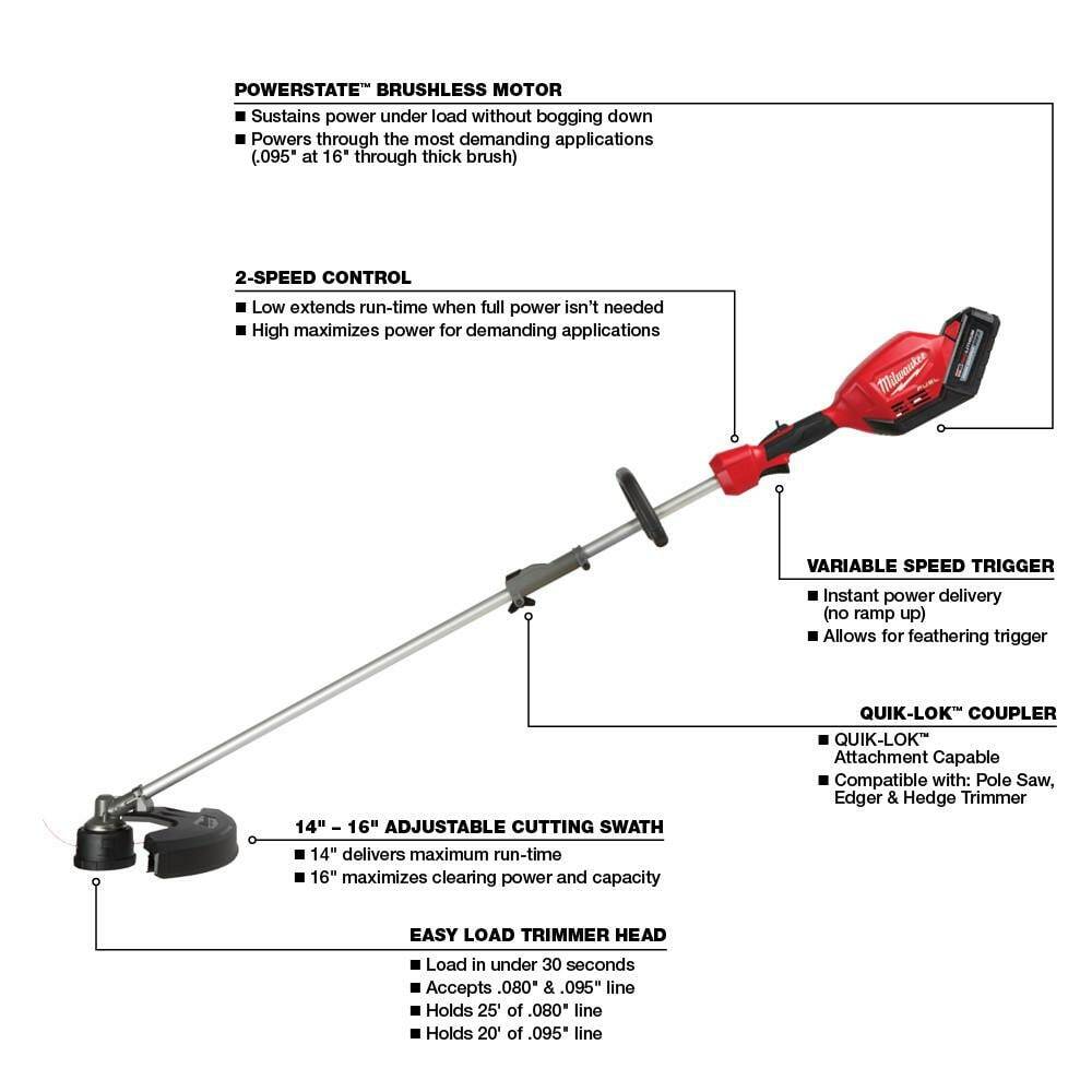 Milwaukee String Trimmer/Blower Combo 