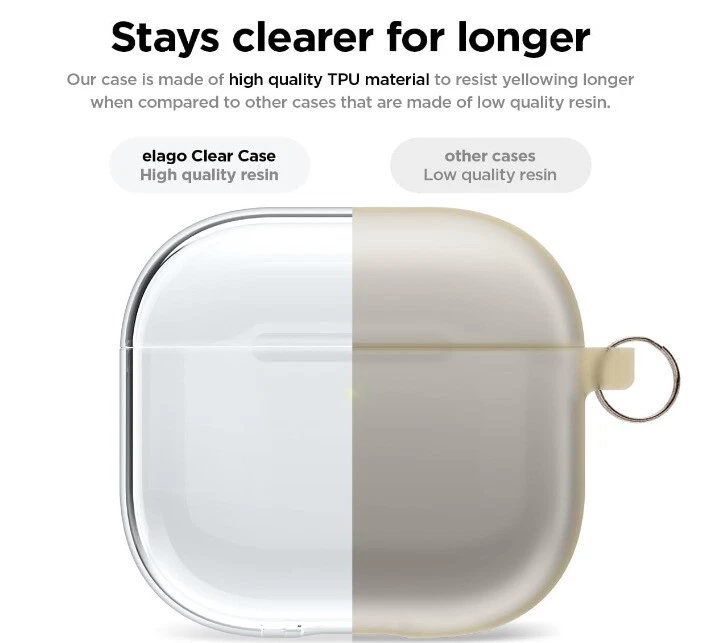 Funda transparente para AirPods 4 amarillamiento reducido, carga inalámbrica, resistente a golpes Foto 3 de 4