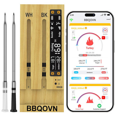 Wifi Sub-1G Wireless Meat Thermometer Unlimited Range 7 NIST Certified Sensors w