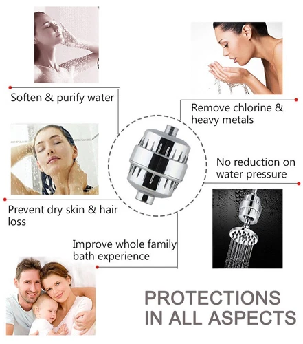 Purificatore Filtro Soffione Doccia 20 Stadi con Filtro per Addolcitore Acqua Dura - Foto 8 di 11