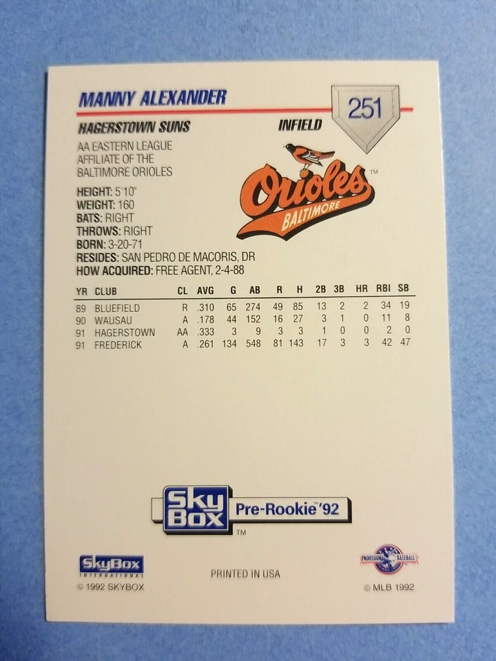 Manny Alexander Hagerstown Suns 1992 Skybox Minor League #251 Baseball Card - Image 2 of 2