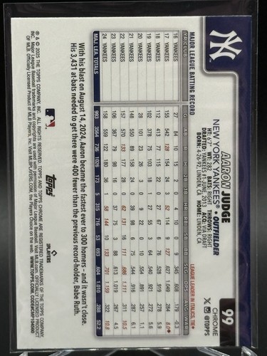 2025 Topps Chrome AARON JUDGE Image Variation Refractor SP - Picture 2 of 2