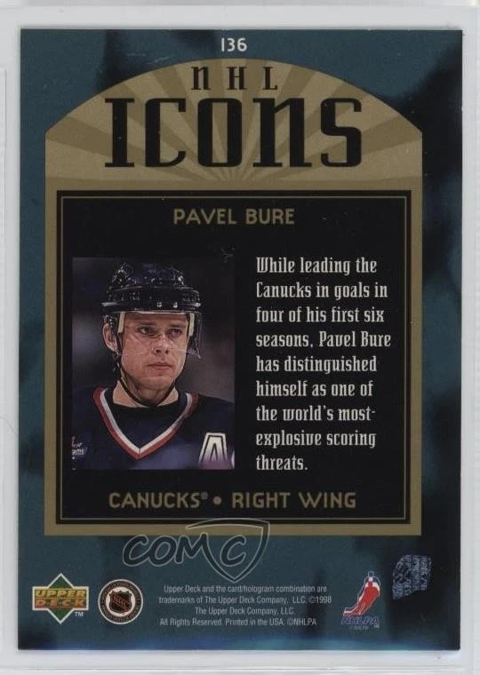 1997-98 SP Authentic NHL Icons Embossed Pavel Bure #I36 HOF - Image 2 of 2